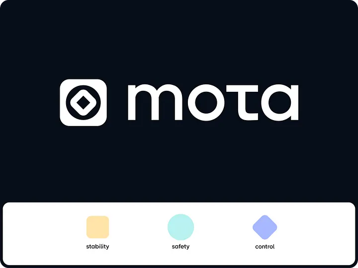 Mota — Создание логотипа и фирменного стиля для платформы дистанционной занятости