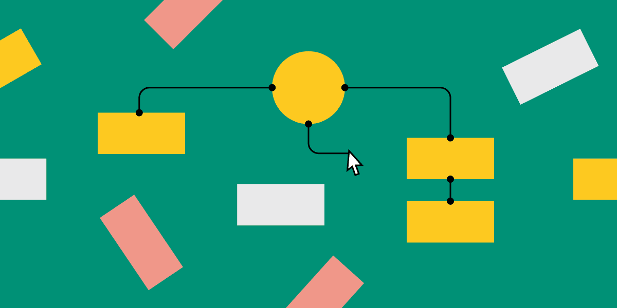 Hierarchical Content Structure Designed to Facilitate Visitor Actions