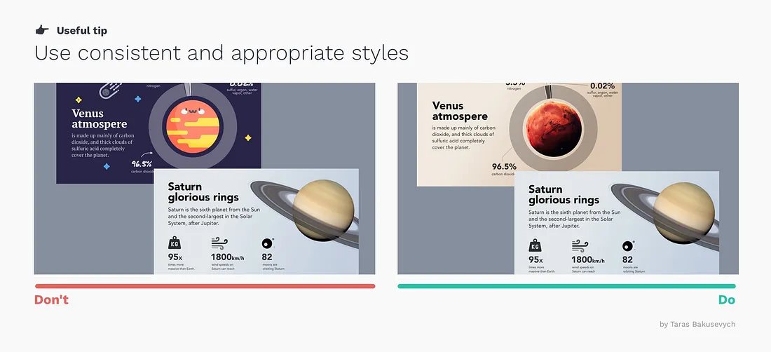Use consistent and appropriate styles