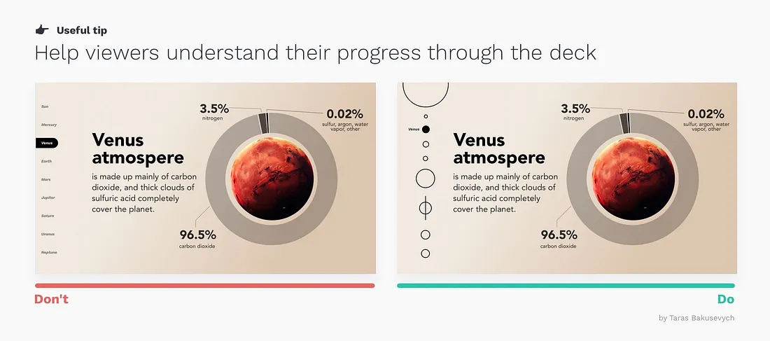 Help viewers understand their progress through the deck