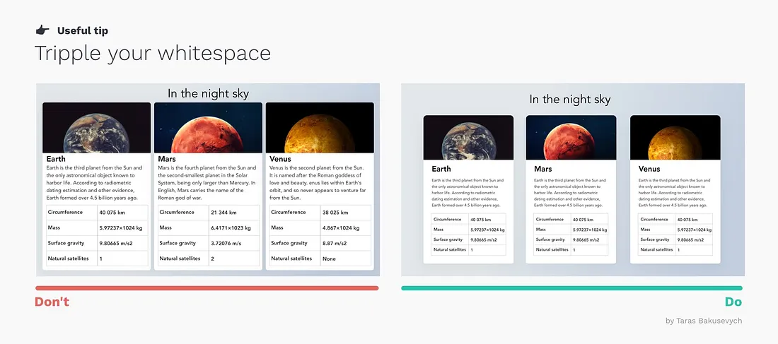 Tripple your white space