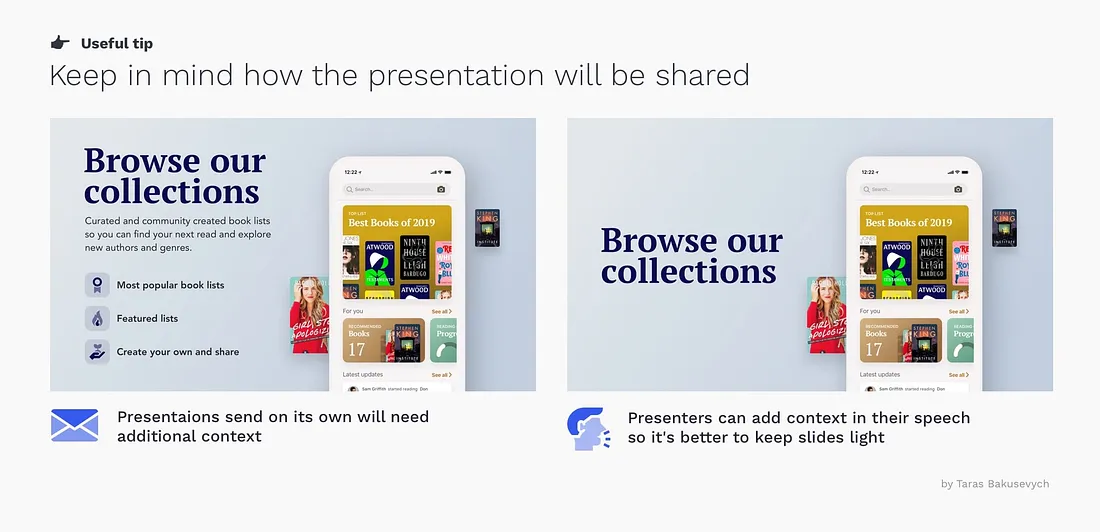 Keep in mind how the deck will be shared