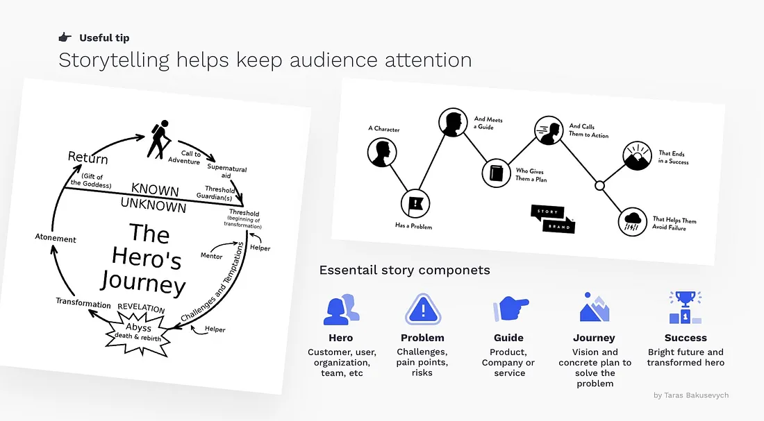 Storytelling helps keep audience attention