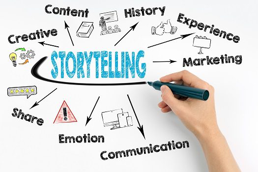 Storytelling Concept