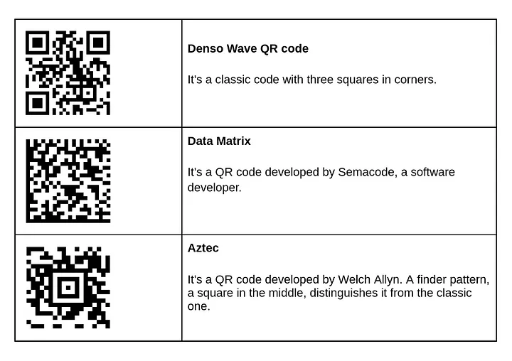 скриншот QR-кода