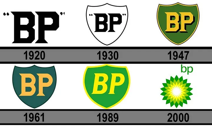 лого BP