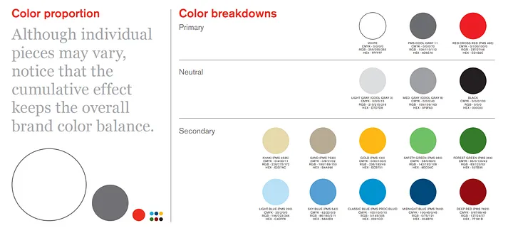 Example of the color breakdowns of American Red Cross