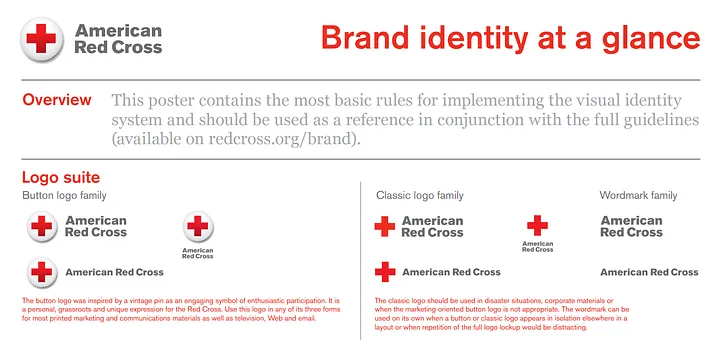 Options to use American Red Cross logo