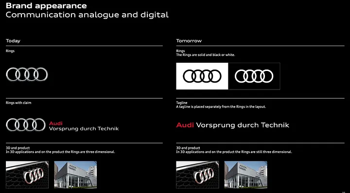 Audi logo