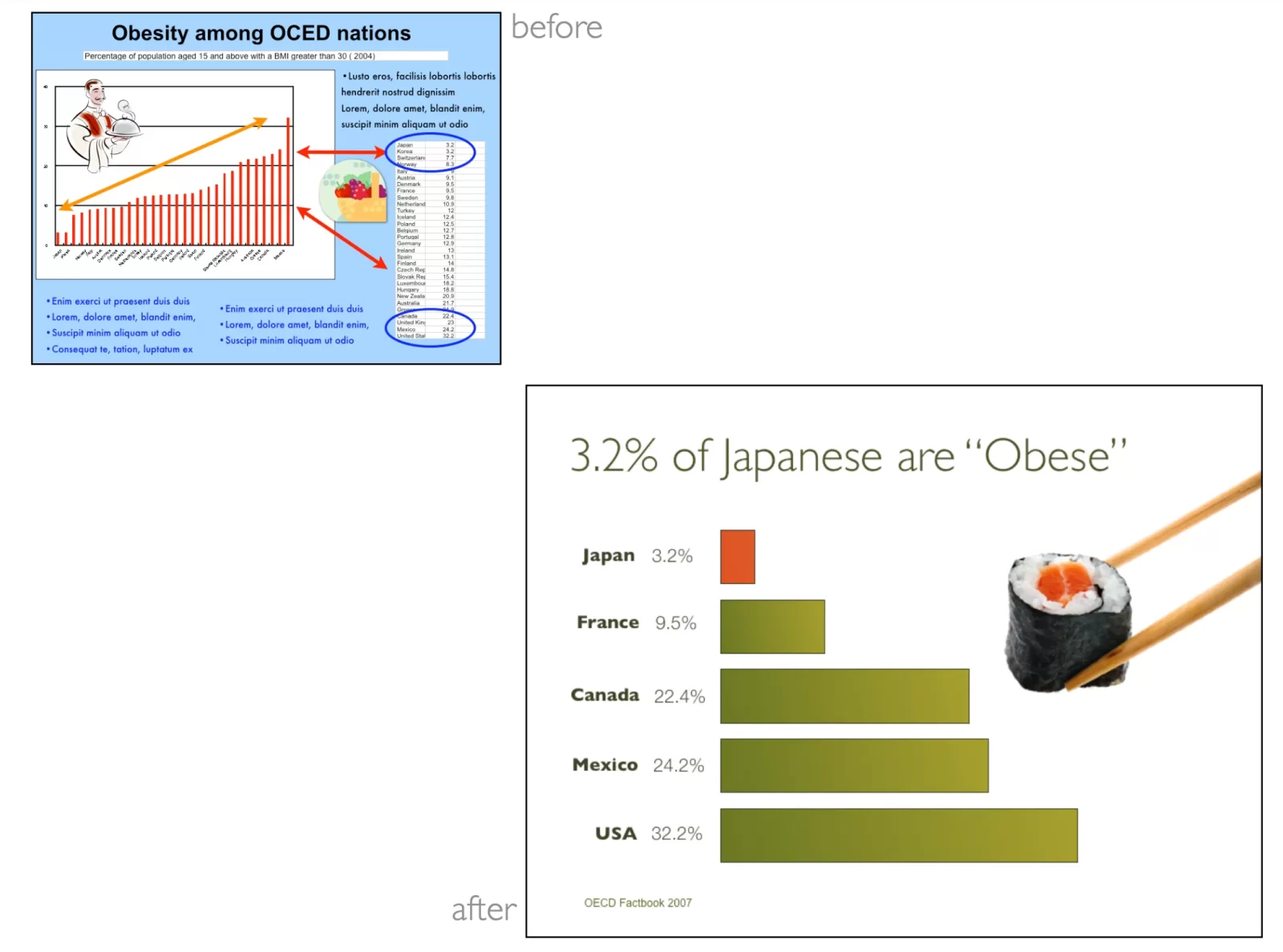 bad good slide
