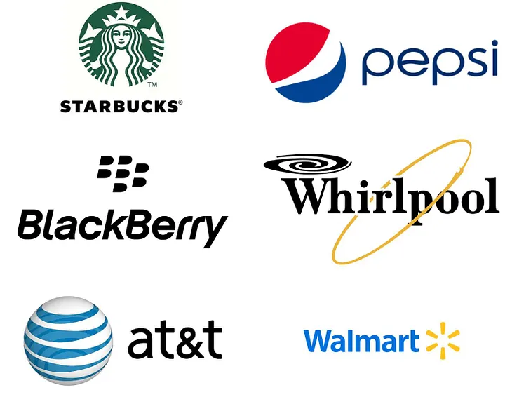Some of the most famous combination logos