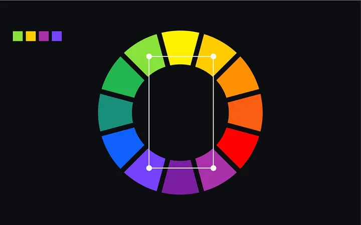 Tetradic colour scheme: Two complementary pairs of colours