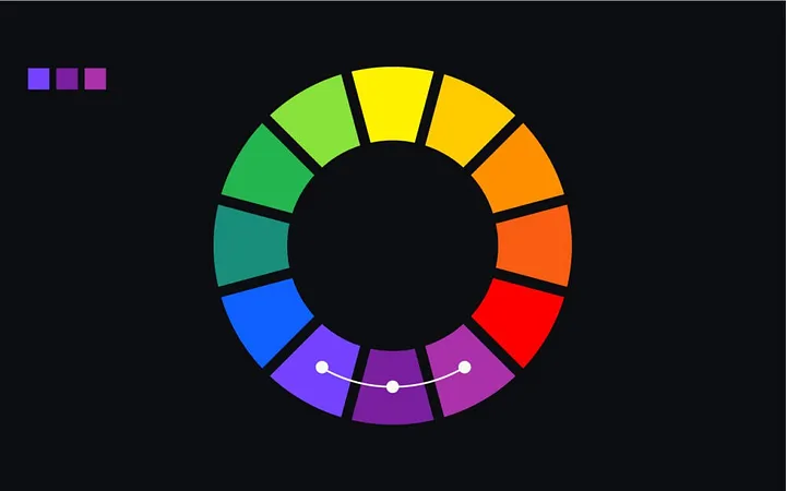 Analogous colour scheme: a combination of three to five colours adjacent to each other on the colour wheel