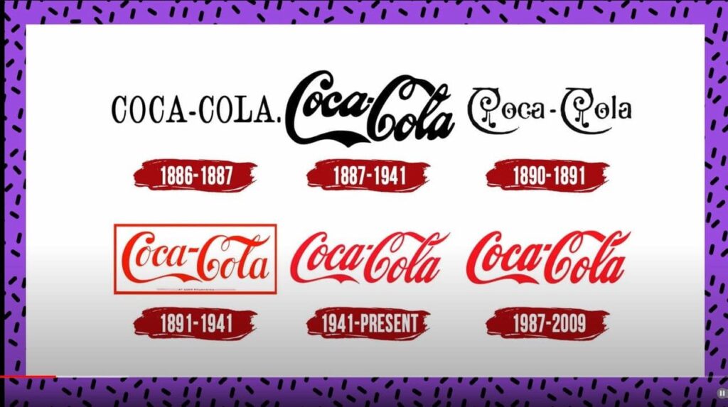 лого Coca-Cola