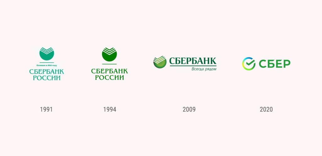 logo sber
