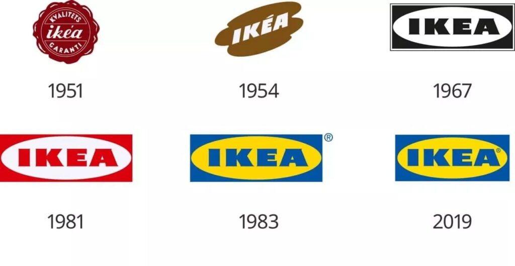 logo ikea