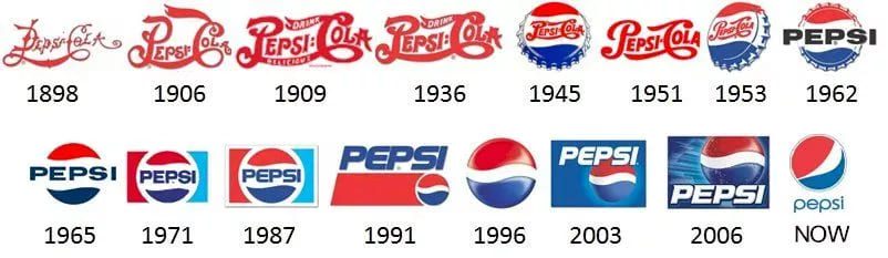 logo pepsi