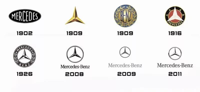 logo mercedes