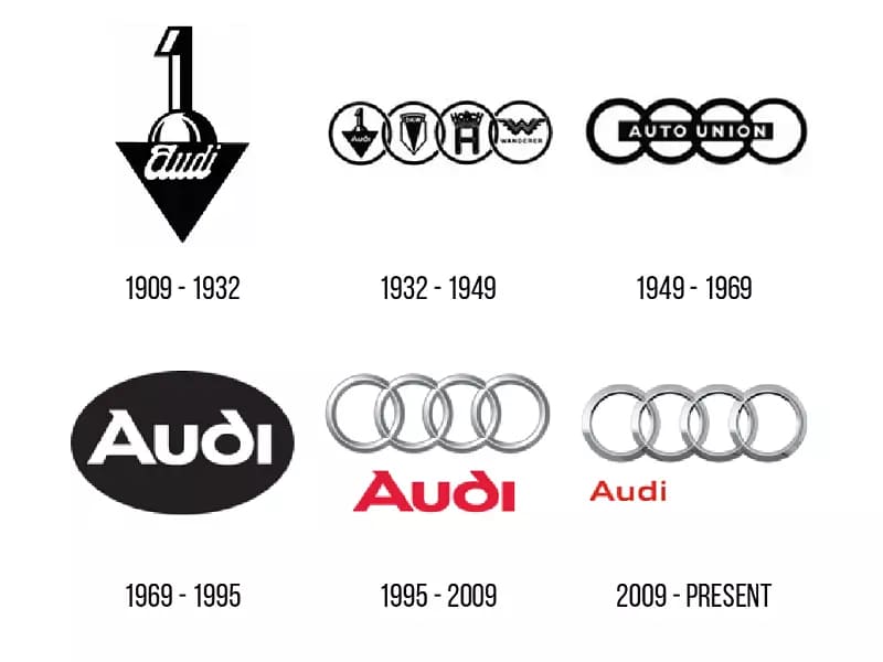 logo audi