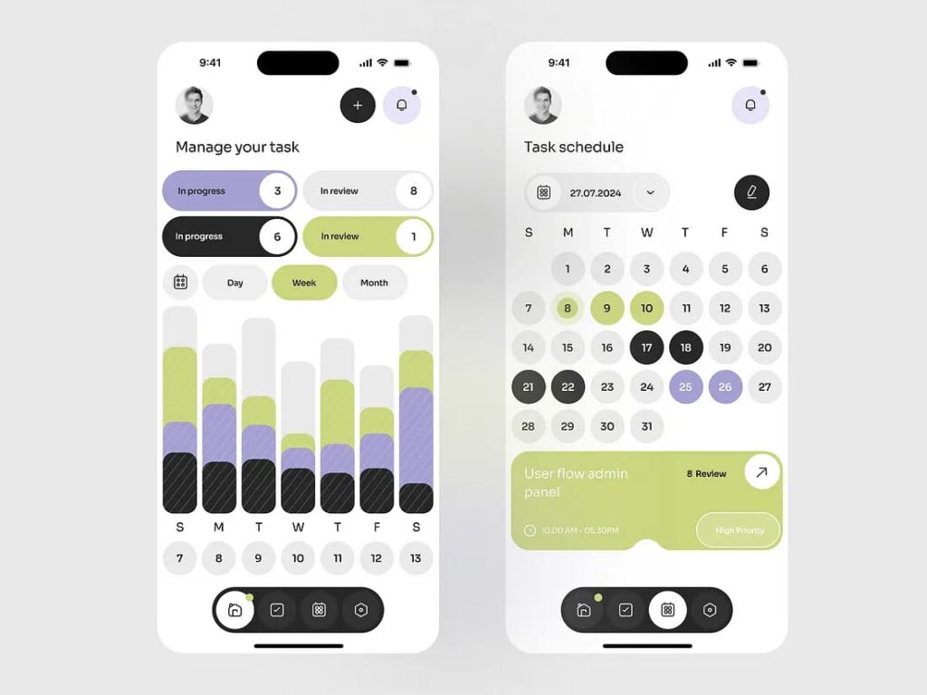 Multifunctional task manager task schedule